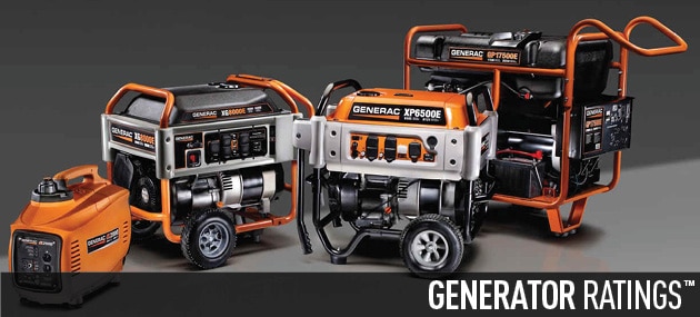 Best Portable Diesel Generator